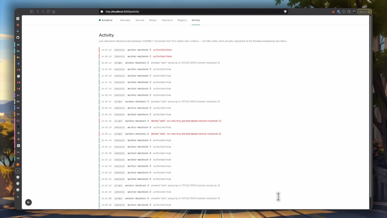 Bramble dashboard Activity page showing a real deny, grant, allow, and revoke sequence for a device