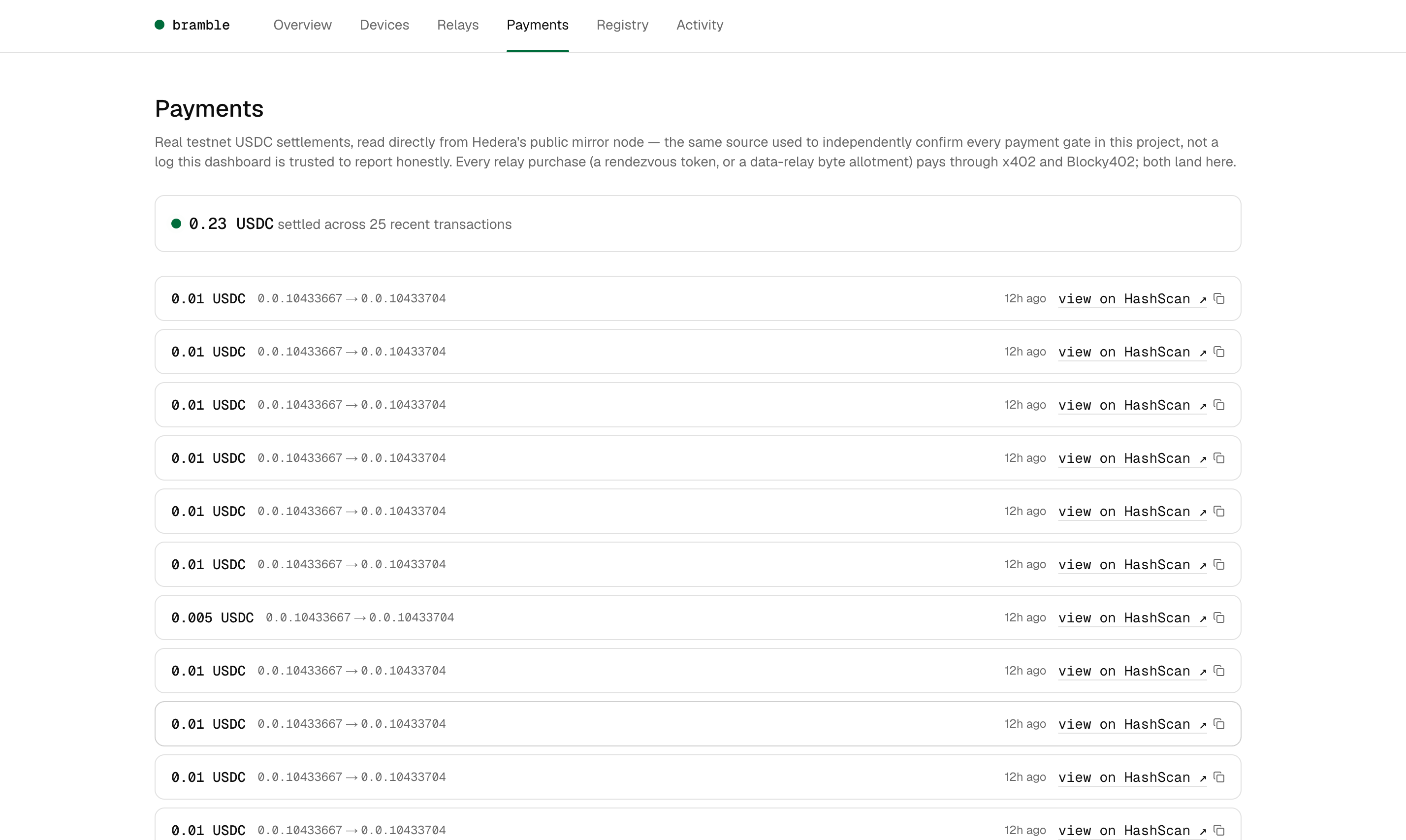 Bramble dashboard Payments page showing real testnet USDC settlements read from Hedera's public mirror node